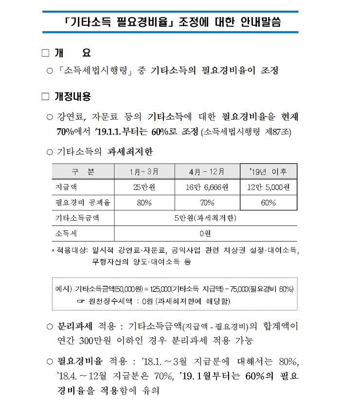 기타소득 필요경비율 조정 안내001001